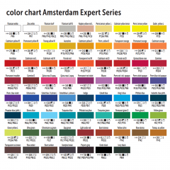 Talens amsterdam expert farby akrylowe 150ml
