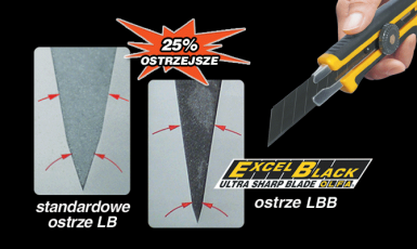 OLFA LBB-10 blades 10 pcs.